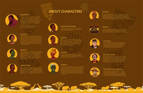 Things Fall Apart Original Character Designs :: Behance