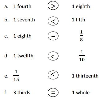 Image result for 3rd Grade Eureka Math Module 3 Lesson 10 Homework