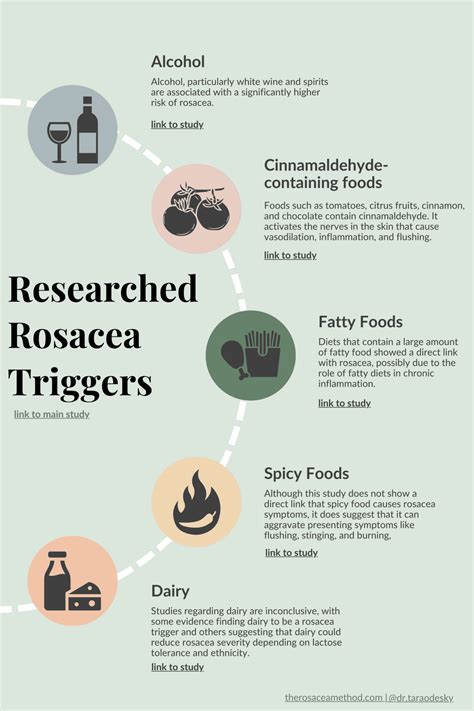 Top 8 Rosacea Triggers: Avoid Flare-ups | The Rosacea Method