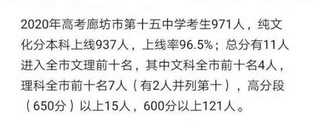 2022年廊坊市（含北三县）普通高考考点地址分布_实拍北京封管控区高考考点_考区_名称