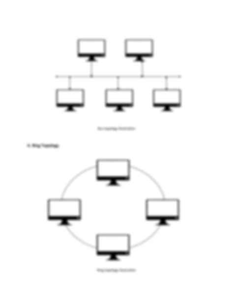 Image result for Computer Network Topologies