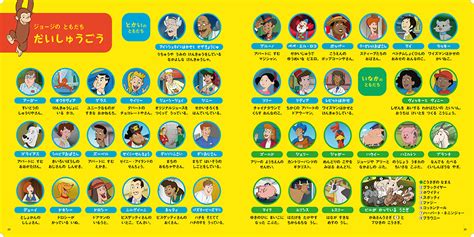 Image result for Programming Languages Classification