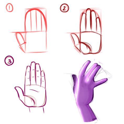Image result for Hand Drawing in Module