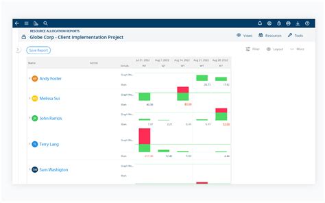 Image result for Insight Project Management