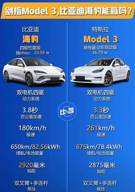 百万级SUV 特斯拉Model X国内售价公布 | 爱搞机