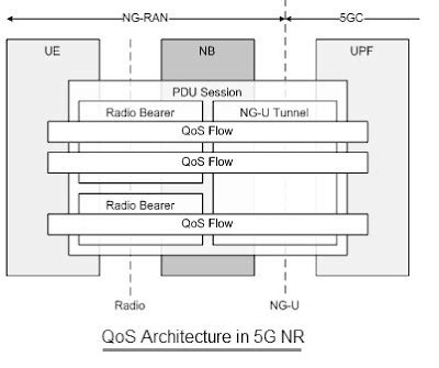 Image result for Pattern for Image Processing