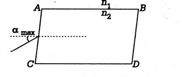 A rectangular glass slab A B C D of refractive index n1 is immersed in ...