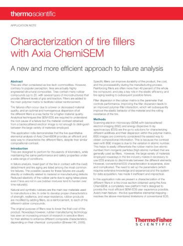 Electron Microscopy Applications - Analysis