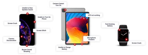 Image result for Fix My Android Phone