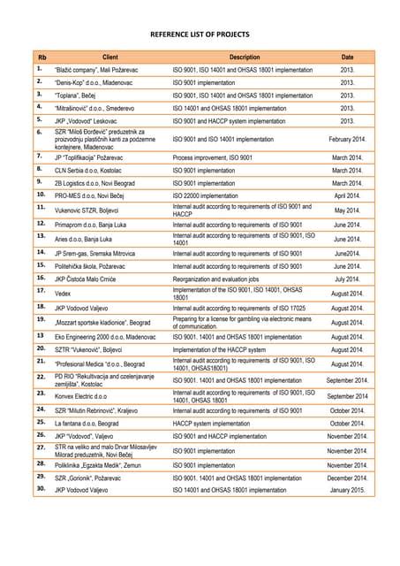 Image result for Reference Code Means for Project