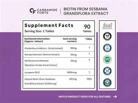 Buy Carbamide Forte Biotin With Amla, Brahmi & Bamboo Extract ...