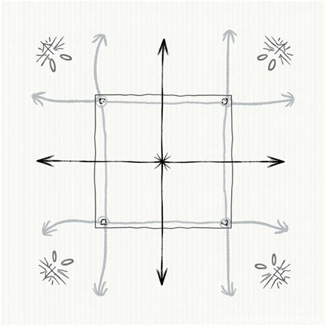 3X3 Matrix Nash 的图像结果