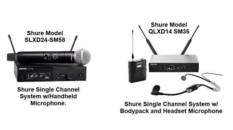 Microphone System 的图像结果