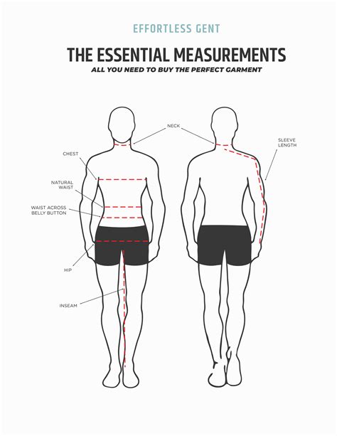 How To Measure Chest Measurements On Clothes at Wilford Shaw blog