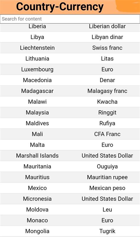 Best 13 Countries in Europe and their Capitals, Language, Flag, Currency – Artofit