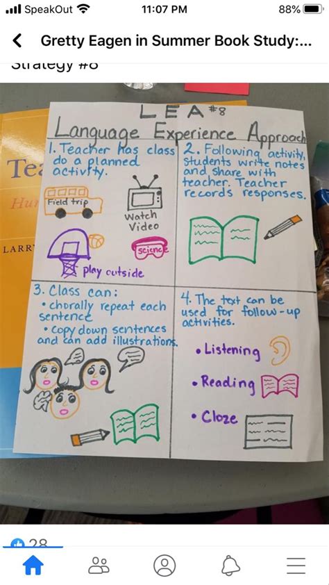 Language Experience Approach Demonstration 的图像结果