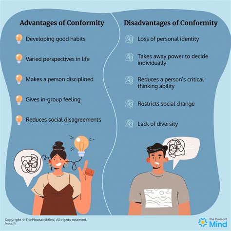 Conformity 的图像结果
