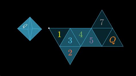 2023 AMC and USACO Competition Dates | Star League