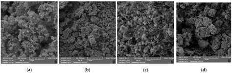 Nanomaterials | Special Issue : Recent Advances in Nanomaterials for ...