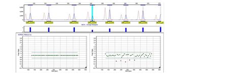Home - INDIAN ACADEMY OF MEDICAL GENETICS(IAMG)