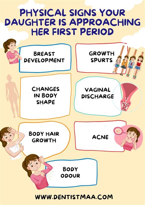 7 Clear Signs Your Daughter Might Get Her First Period Soon (Must-Know for Every Parent ... - symptoms of girl