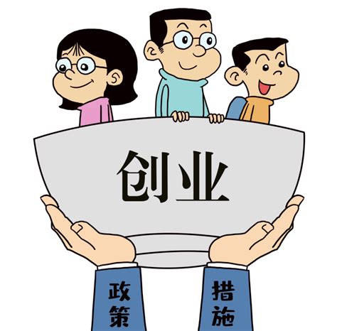 创业画布 的图像结果