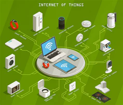 NIELIT Virtual Academy (NVA)