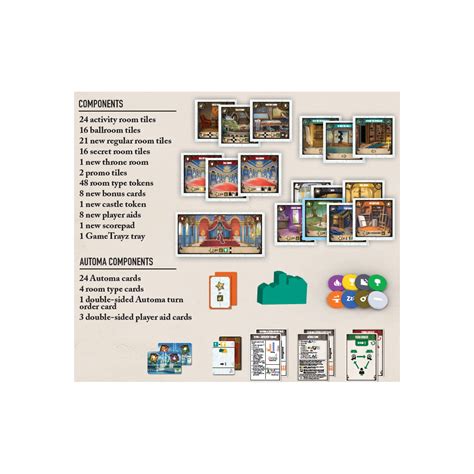 Acheter Between Two Castles: Secrets & Soirees Expansion - Stonemaier ...