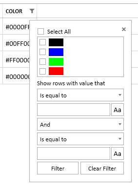 Image result for RadGridView WPF Tutorial