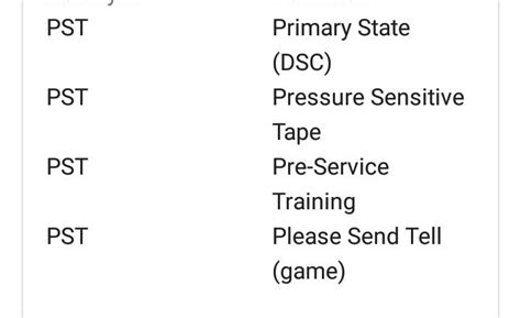 What is the full form of PST - Brainly.in