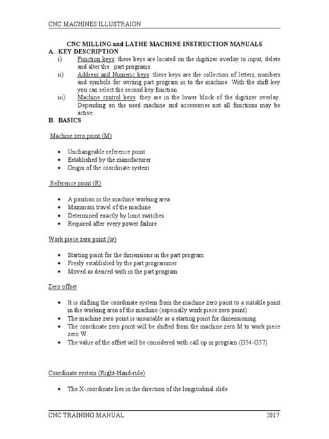 CNC Programming Component Diagram 的图像结果
