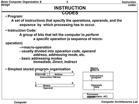 Basic Computer Design 的图像结果