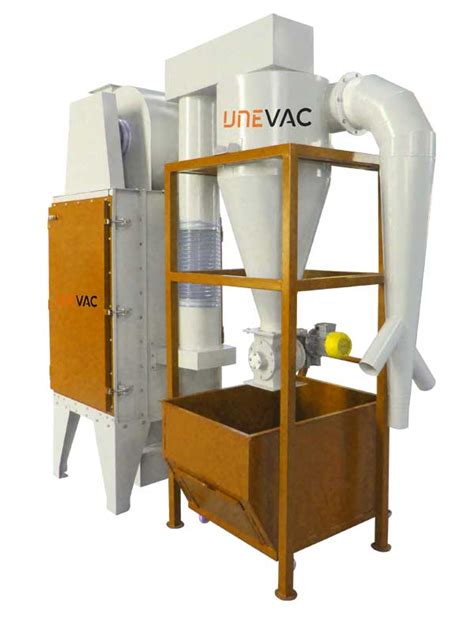 High-Performance Cyclone Dust Collectors for Industrial Dust Control