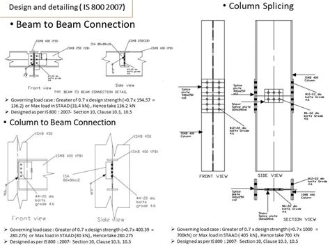 CSSD and Kitchen Building | CEPT - Portfolio