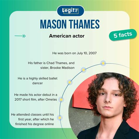 Who is Mason Thames? All we know about the rising movie star - Legit.ng