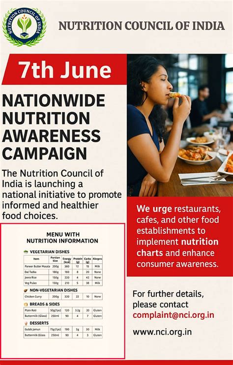 NCI Launches Menu Awareness Drive to Enforce Menu Transparency with ...