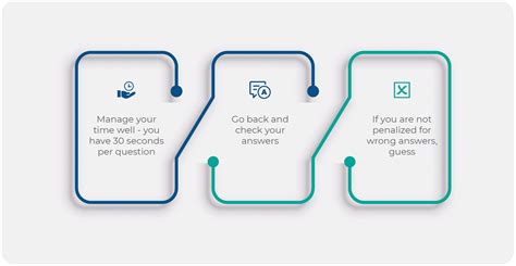 Image result for Civil Service Test Tips