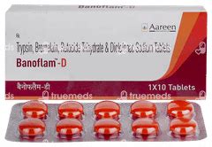 Gabafix Gel 30 Gm - Uses, Side Effects, Dosage, Price | Truemeds