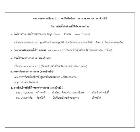 Image result for Language Learning Models Use