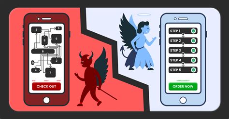 (The Weekend Insight) - The Dark Side of Indian Startups: How UX Tricks ...