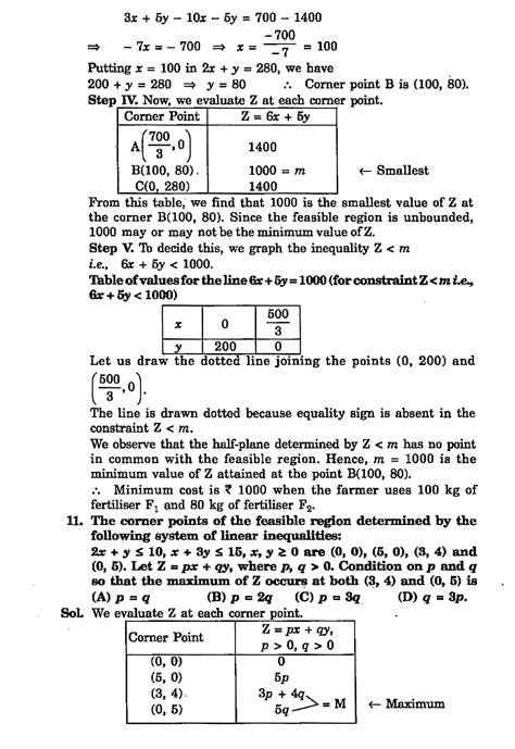 Image result for Basic Video of Linear Programming Class 12 Don't Memorize