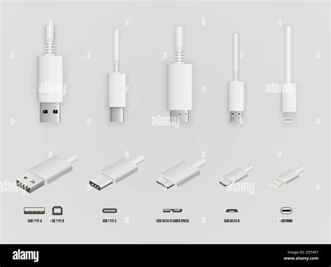 USB Plug Types 的图像结果