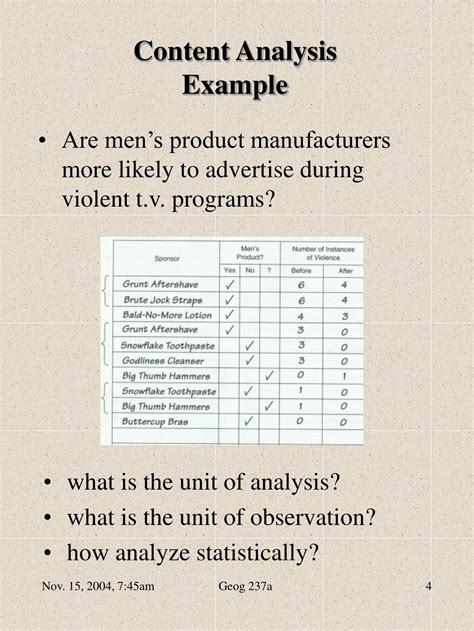 PPT - Unobtrusive Research (Babbie Chapter 11) PowerPoint Presentation ...