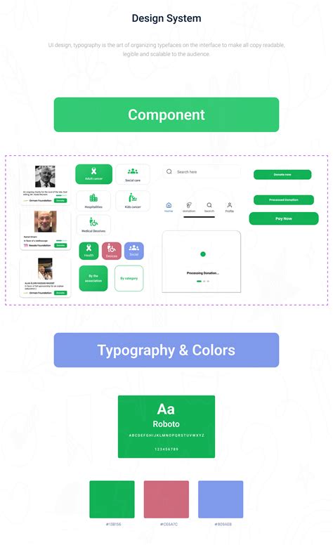 Donation Form UI Using HTML/CSS JS 的图像结果