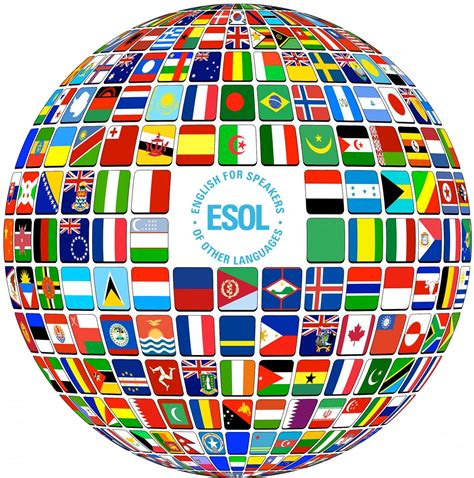 ESOL explained