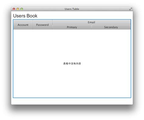 JavaFX UI Controls 的图像结果