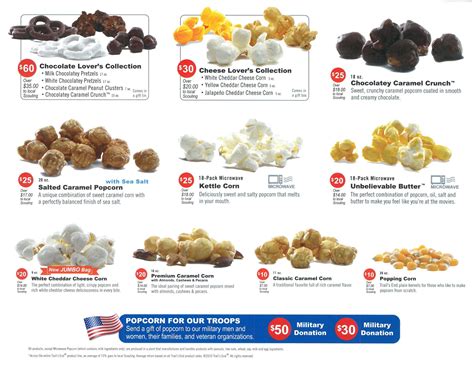 Printable Scout Popcorn Order Form - Printable Forms Free Online