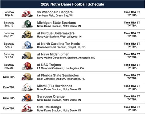 ACC adds SMU to Notre Dame's 2026 college football schedule - One Foot Down