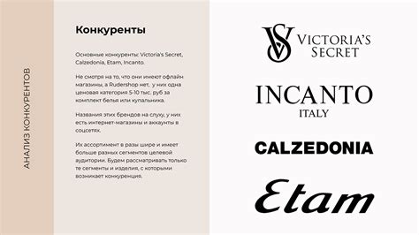 Image result for UX Research Presentation Examples