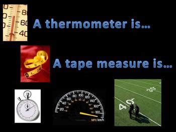 Image result for Using a Number Line Song